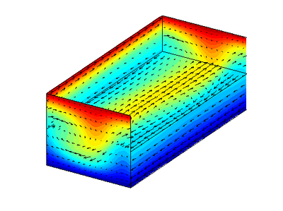 EQ1 shifted?