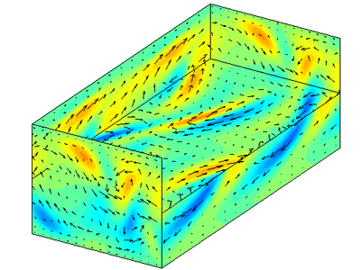 Ef3 Non-laminar