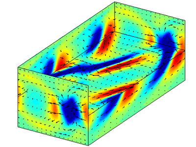 Ef4 Non-laminar