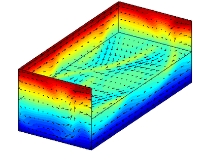 Ef5 Laminar