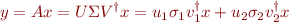 \begin{eqnarray*}
y = Ax = U \Sigma V^\dagger x = u_1 \sigma_1 v_1^\dagger x + u_2 \sigma_2 v_2^\dagger x
\end{eqnarray*}