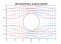 gibson:teaching:spring-2016:math445:lecture:cylinderpath2.png