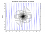 gibson:teaching:fall-2014:math445:phaseportrait_linear_damp.png