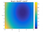 gibson:teaching:spring-2016:math445:lecture:twodplot.png